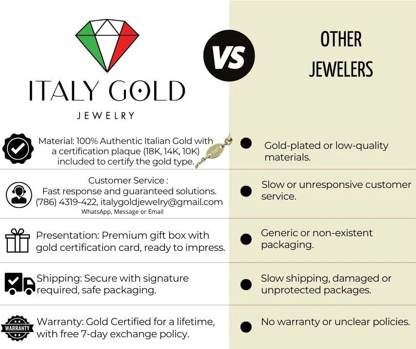 10k Gold Hoops - Soft Shine - Image 5