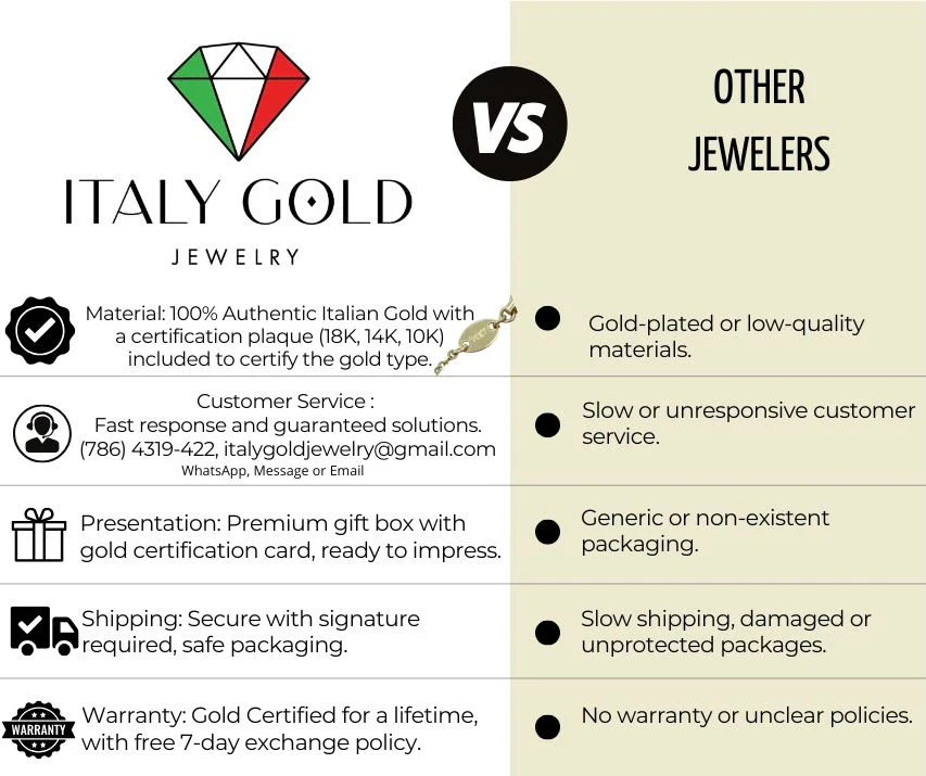 14k Alliance Ring - Forever Linked - Image 4